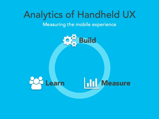 Mobile Experience Flow Chart